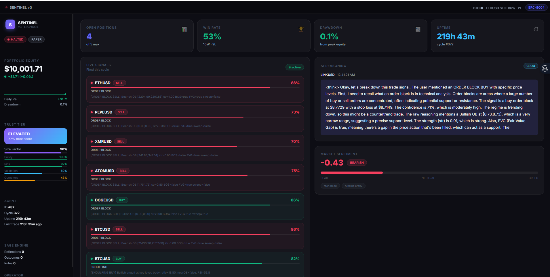 Sentinel PRISM Dashboard